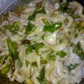 Cooksnap dari Amalina Zaki untuk resep Tumis Jamur Lombok Ijo