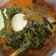 Cooksnap dari Shasha Asyra untuk resep Gulai Daun singkong Telur