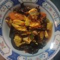 Cooksnap dari Dapur MamaLia untuk resep Oseng Putren Jamur Cabe Ijo