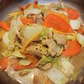 รูป Cooksnap ของ Newday Happy เมื่อเขาทำ ผัดผักกาดขาวใส่หมูสับ