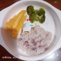 Cooksnap dari Novia Diana Ayu Wulandari untuk resep Nasi Uduk Khas Betawi (Versi Kukus)