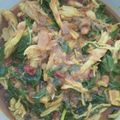 Cooksnap dari S R untuk resep Ayam Suwir Kemangi