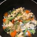 Cooksnap dari Fellisia Halim untuk resep Capcay Sederhana