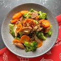 Cooksnap dari Rini Dwi Astuti untuk resep Tumis jamur dan sayuran