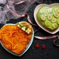 کوک اسنپ Fateme بعد از امتحان کردن کیک یخچالی شکلاتی ژله ای (میوه ای).