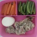 Cooksnap dari anita wahyu untuk resep Ayam kukus Diet Mayo - enak sehat bergizi dan mengenyangkan!