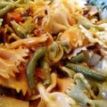 El cooksnap de Carmeta cuando hizo Pasta tiburón con patatas y pollo.
