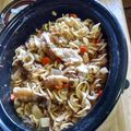 woodheatmi's cooksnap of when they made Chicken and dumplings.