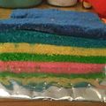 Cooksnap dari Githesa Gi untuk resep Rainbow cake