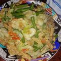 Cooksnap dari Renita Purnamasari untuk resep Oseng kubis dan tempe