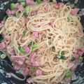 Cooksnap dari Itatya untuk resep Fettuccine Carbonara (super creamy)