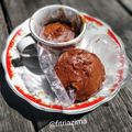 Cooksnap dari Azima Fitria untuk resep Bolu Kukus Gula Aren (tanpa telur, no mixer, no oven)