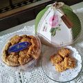 Cooksnap dari Amanina Wicaksono untuk resep Ketofy Kastengel -Keto