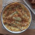 Cooksnap dari aniesaryono untuk resep 8. Dadar Terong ungu