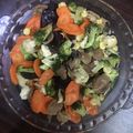 Cooksnap dari diahsaragih untuk resep Capcay Ala Hotel
