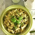 Cooksnap dari Muslim Hijrah untuk resep Ayam Jerit Cabe Ijo