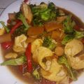 Cooksnap dari Indah Agustin Damayanti untuk resep Ca brokoli tofu
