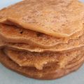 Cooksnap dari zahratamira untuk resep Pancake Teflon gak pake ribet