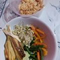 Cooksnap dari Han Yuri untuk resep Urap Sayuran