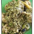 Cooksnap dari Chici Jack untuk resep Sapek Lado Hijau (ikan asin sepat balado)