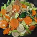 Cooksnap dari Evi Oktaviani untuk resep Capcay Goreng