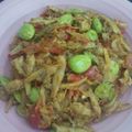 Cooksnap dari Wien's Sri Winarni untuk resep Sambal teri pete