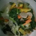 Cooksnap dari Ira Febrianti untuk resep Capcay Kuah Segar