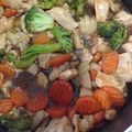 El cooksnap de PERLA ADILENE GOMEZ CELAYA cuando hizo Pollo teriyaki con verduras.