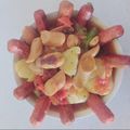 صورة من ندووش🥀، شاركها بعد تجربة وصفة طاجن سجق شرقي (بلدي)