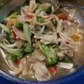 Cooksnap dari Bunda Ririn untuk resep Cah Brokoli Ayam Jamur