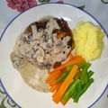 Cooksnap dari suci chaerunnisa untuk resep Mushroom sauce for Wagyu Steak