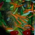 Cooksnap dari ati rosmiati untuk resep Pesmol Ikan Mas Tanpa Minyak