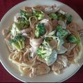 El cooksnap de Gabriela Meza cuando hizo Pasta cremosa de pollo con brócoli🥦.