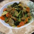 Cooksnap dari Rosmawati Zakia untuk resep Capcay goreng bakso ala rumahan rasa restaurant 😉