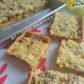 Cooksnap dari Tuty Ghafsha untuk resep Pizza Wortel Sosis (no ulen) #pr_yursayuuur