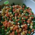 Cooksnap dari ArBy Gitcu untuk resep Mixed Vegetables