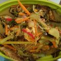 Cooksnap dari Lazuardi Sutan Batuah untuk resep Gurame Acar Kuning