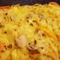 صورة من Diaa Ahmad، شاركها بعد تجربة وصفة طريقة عمل الفوتتشيني بالدجاج والكريمه والفطر 👌🏻😋