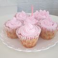 Cooksnap dari Arly Laksita untuk resep Cupcake Lembut, Kokoh tanpa Emulsifier