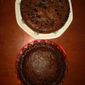 Cooksnap dari Meivi Andayani Alimin untuk resep Banana Cake (super moist and soft)