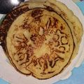 Cooksnap dari Dian sy untuk resep Pancake mudah, sehat, enak untuk sarapan