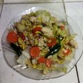 Cooksnap dari dani osborn untuk resep Orak Arik Telur Wortel Kubis