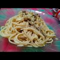 Cooksnap dari Dian Mardianah untuk resep Spaghetti Carbonara