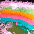 Cooksnap dari Fitri Nurjayanti untuk resep Bolu Kukus Pelangi