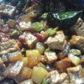 Cooksnap dari QQ untuk resep Sambal goreng cecek,tahu,tempe
