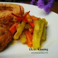 Cooksnap dari Arista Hilman untuk resep Acar Kuning MW (Mentimun Wortel)
