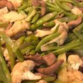 Cooksnap của Bích Hòa khi họ làm theo món Gan xào đậu ve