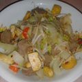Cooksnap dari Devi Melinda Sari untuk resep Tumis Sawi Putih Tahu Tauge