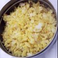 Asha bhargava का कुकस्नैप जब उन्होंने कांदा पोहा (Kanda poha recipe in hindi) बनाया था।