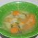 Cooksnap dari Mumud Salimudin untuk resep Sayur Sop TePuBa (telur puyuh bakso)